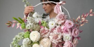 Florist Online – How Our Behavior Changed
