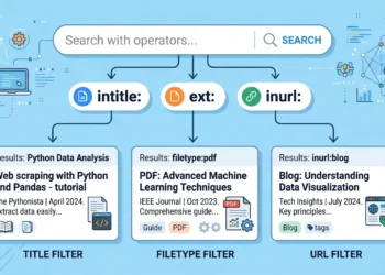 Search bar showing intitle, ext, and inurl operators filtering results