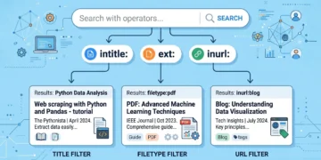 Search bar showing intitle, ext, and inurl operators filtering results
